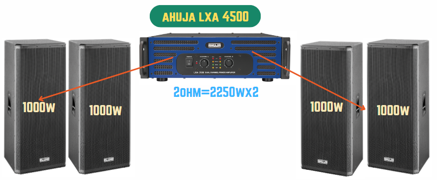Dj Sound Set Price