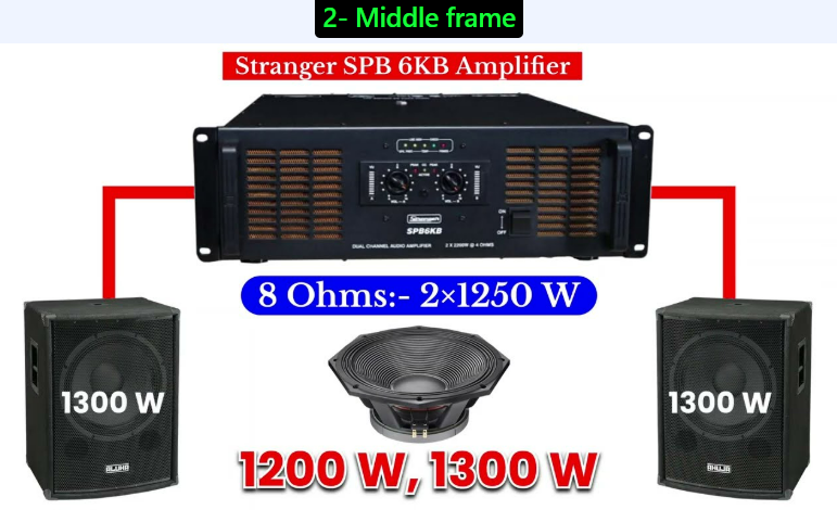 Spb-6kb Amplifier price