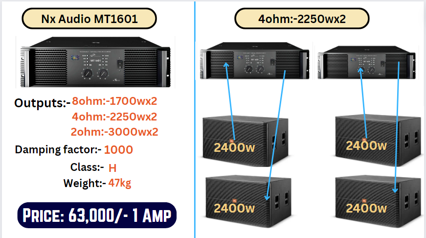  MT-1601 Amplifier Price in India