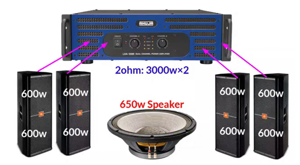 Ahuja Lxa 6000 Price in india