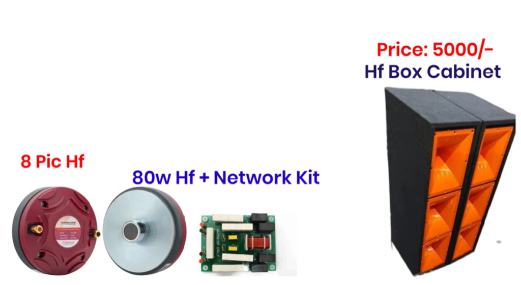 HF Driver और Network Kit Price