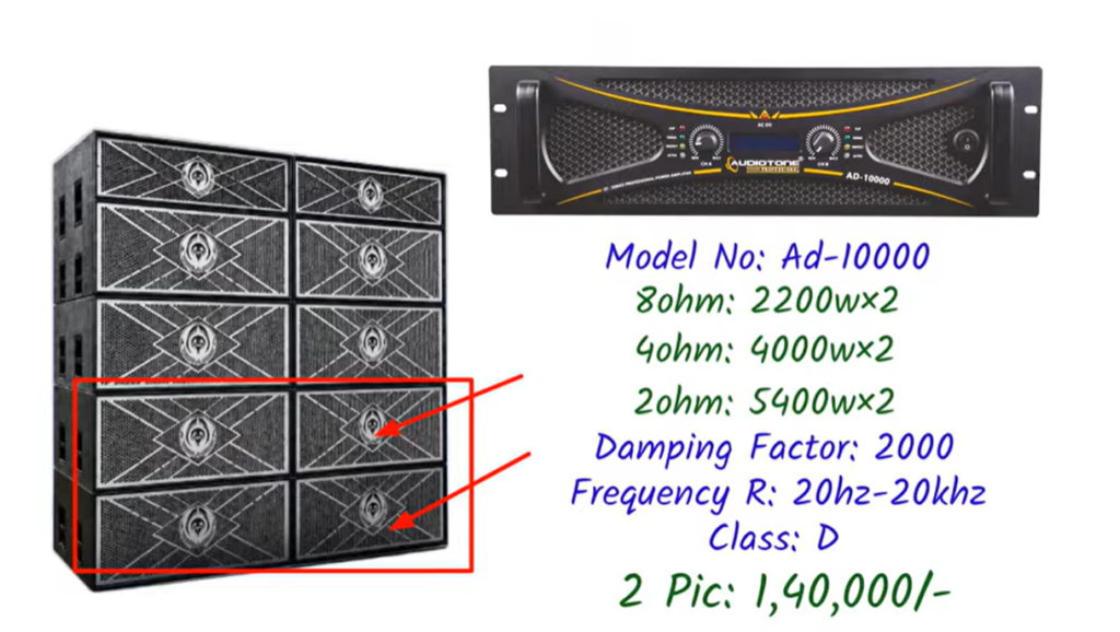 Dj Sarzen 3×15" or 2×18" Full Setup Price