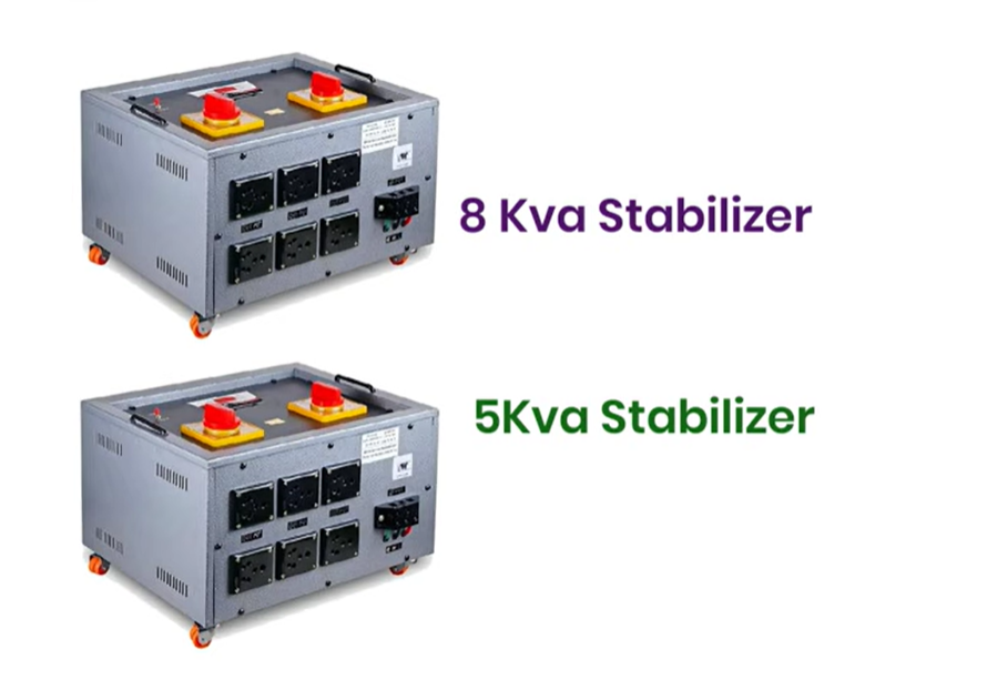  Stabilizer Price